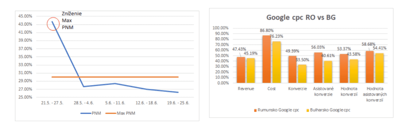 magicscript case study