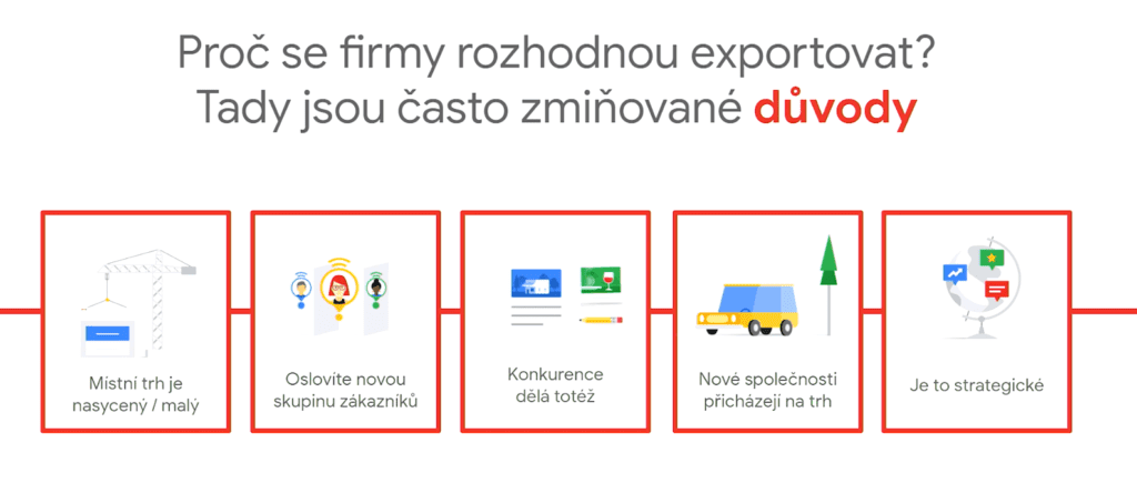 Prečo exportovať do zahraničia
