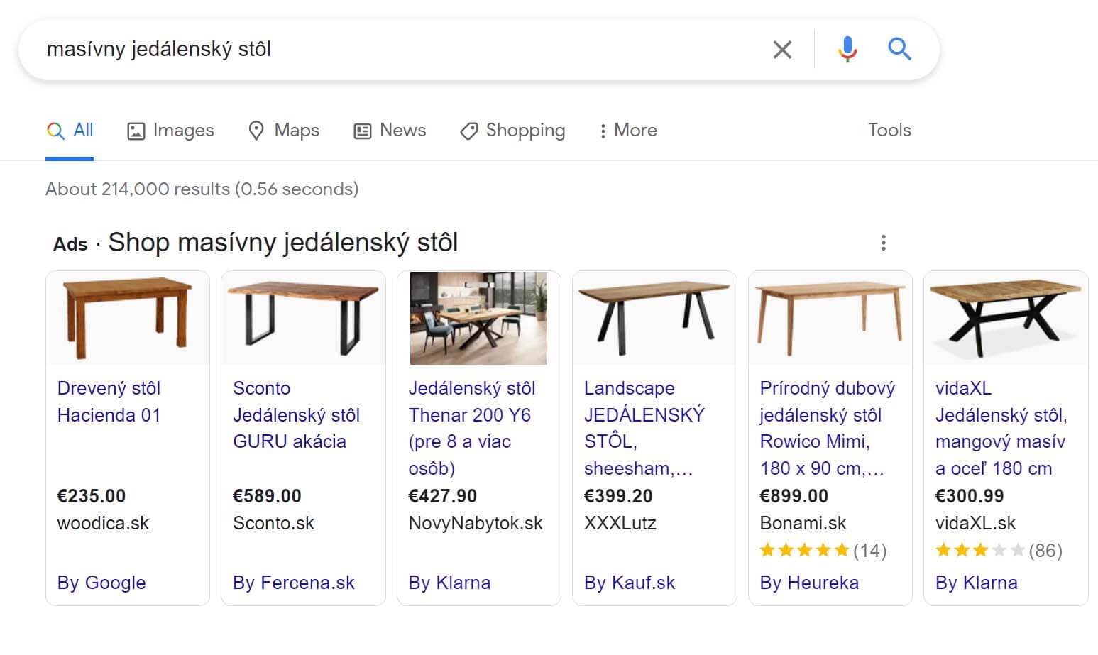 Google Shopping Ads