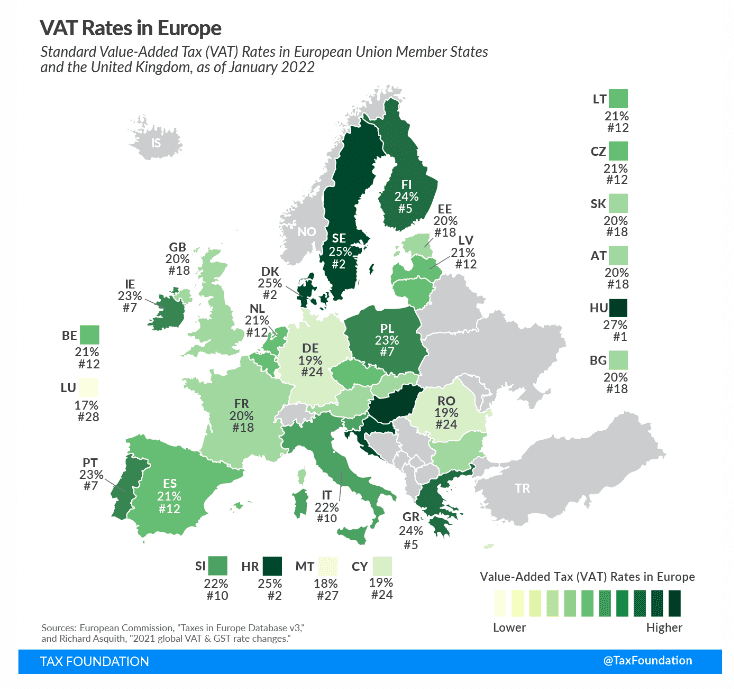 Sadzby DPH v Európe