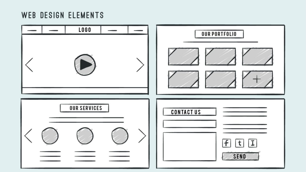 wireframe ux design