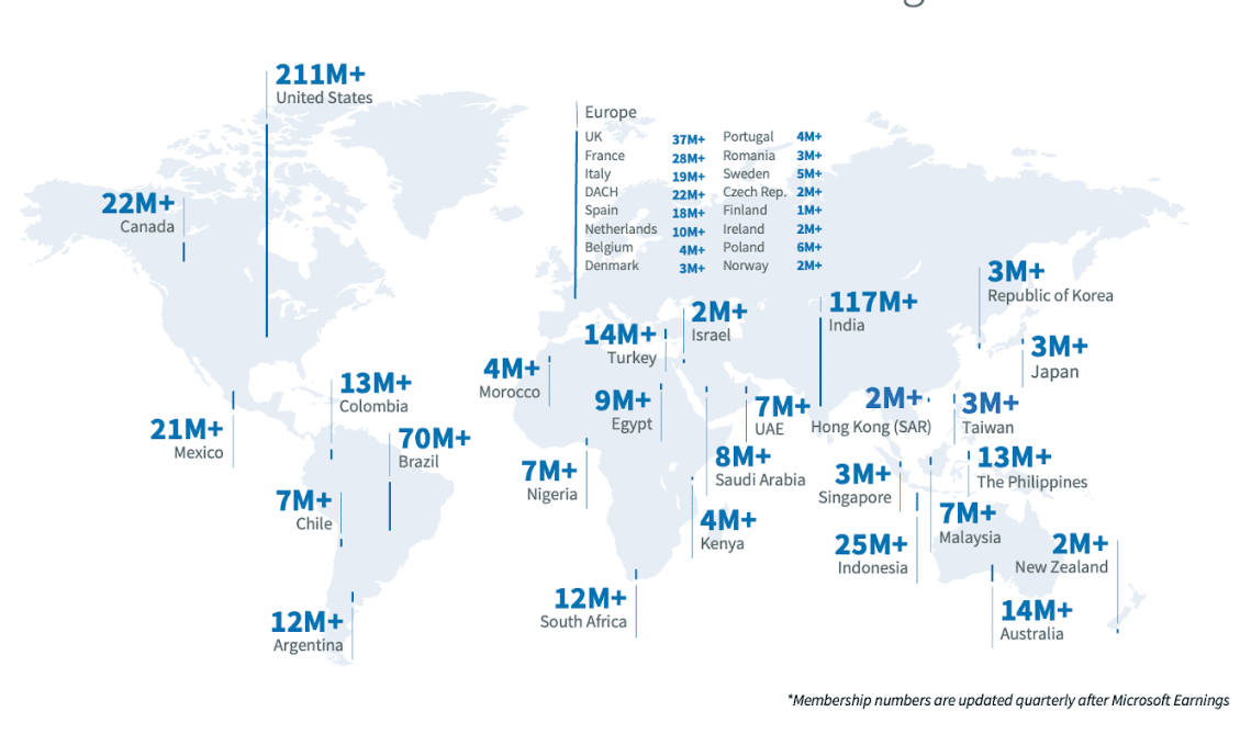How many people are on LinkedIn - map