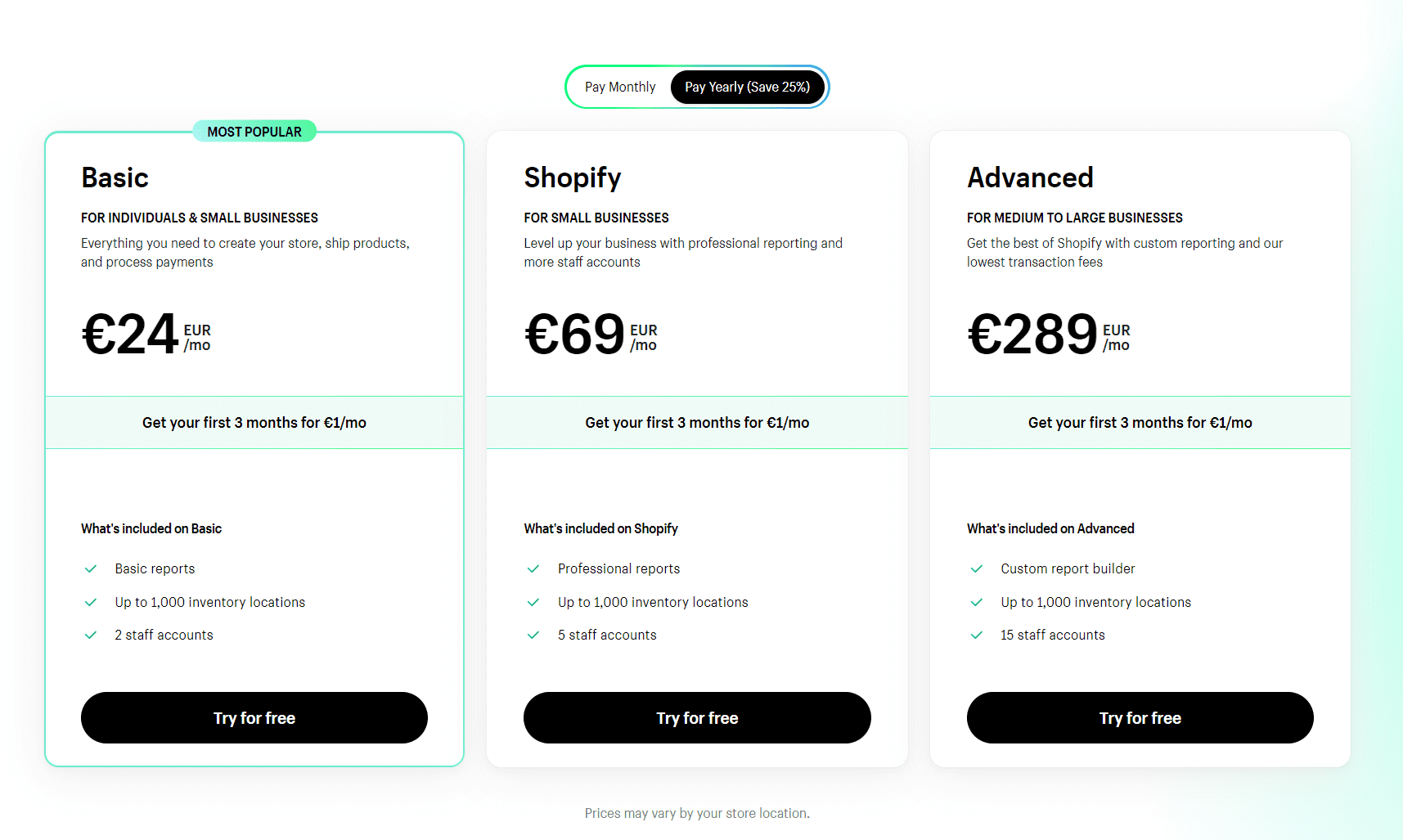 Shopify Slovakia pricelist