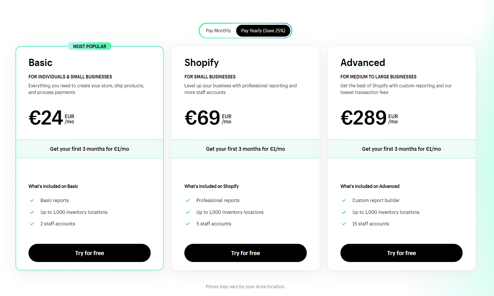 Shopify price