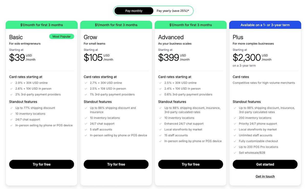 Shopify Monthly Pricing Plans