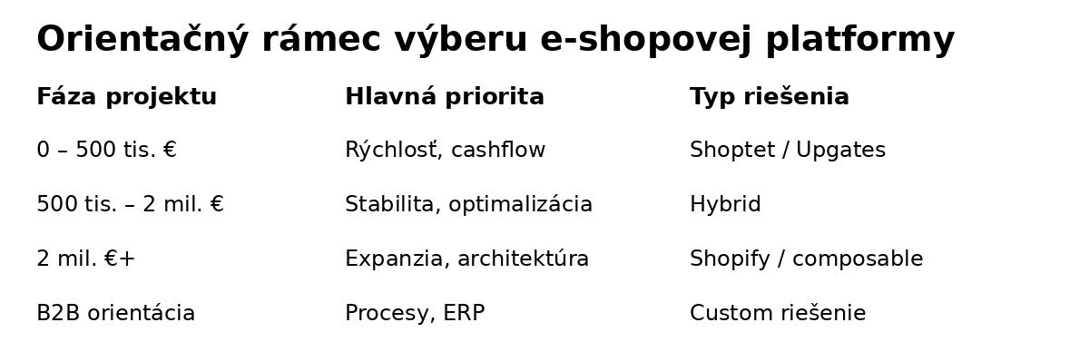 dexfinity-platform-framework