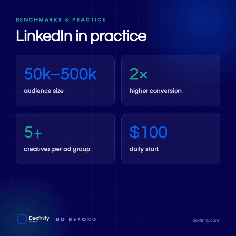 How we make LinkedIn bring quality leads