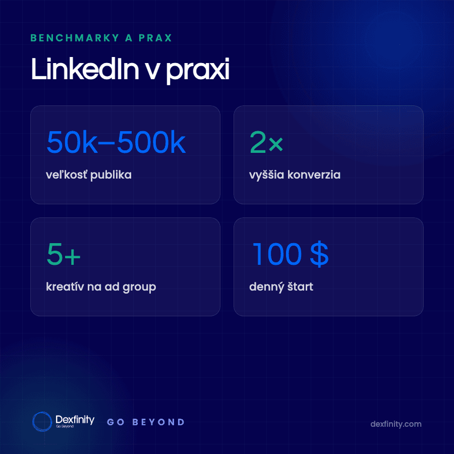 Ako robíme LinkedIn, aby nosil kvalitné leady